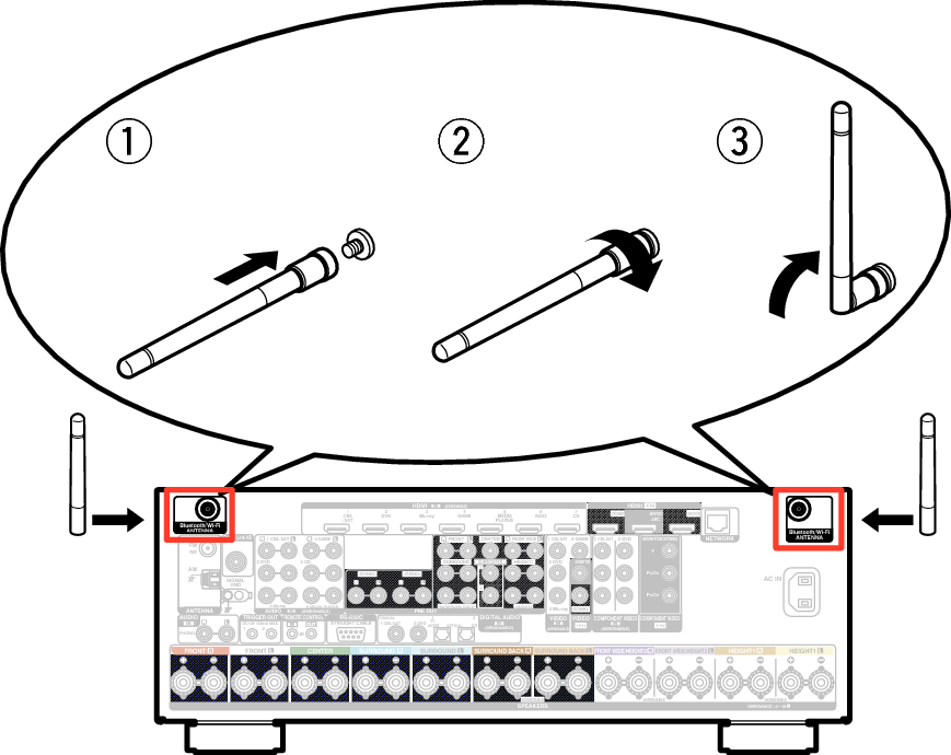 Pict AntennaAngle AVRX5200WE2